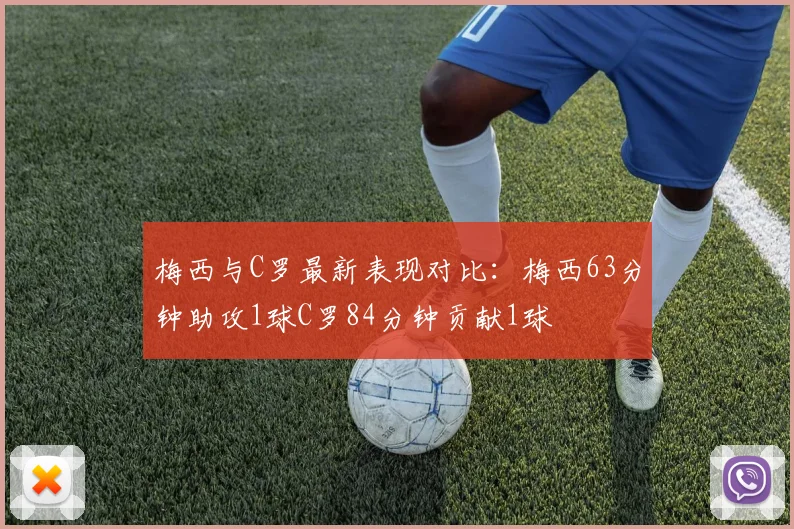 梅西与C罗最新表现对比：梅西63分钟助攻1球C罗84分钟贡献1球